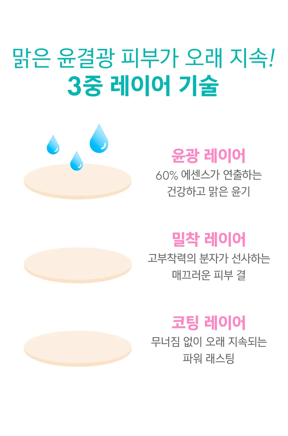 [단독기획] 어뮤즈 듀 파워 비건 쿠션 리필 기획 (본품+리필 증정) 상세페이지 25